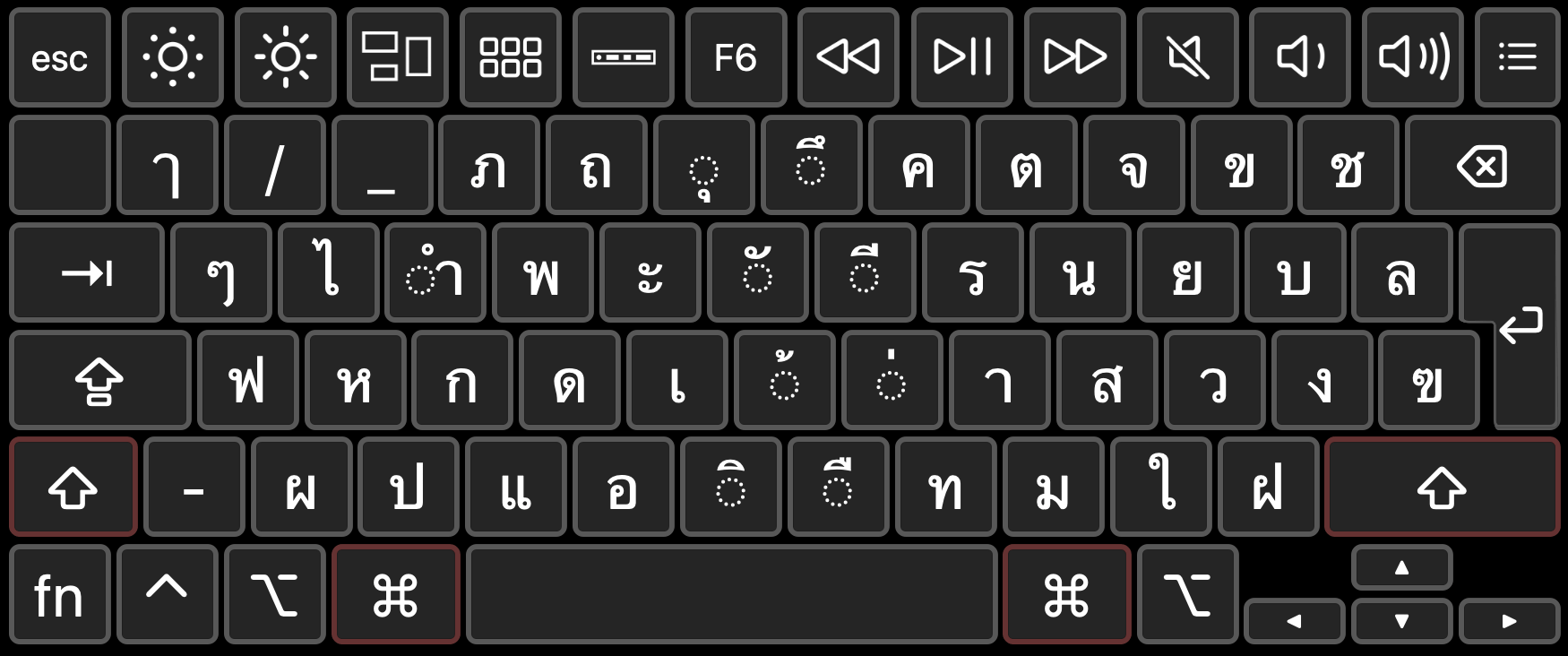 Раскладка клавиатуры на тайском языке